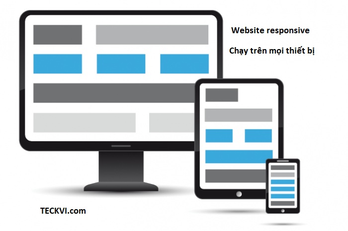 website responsive